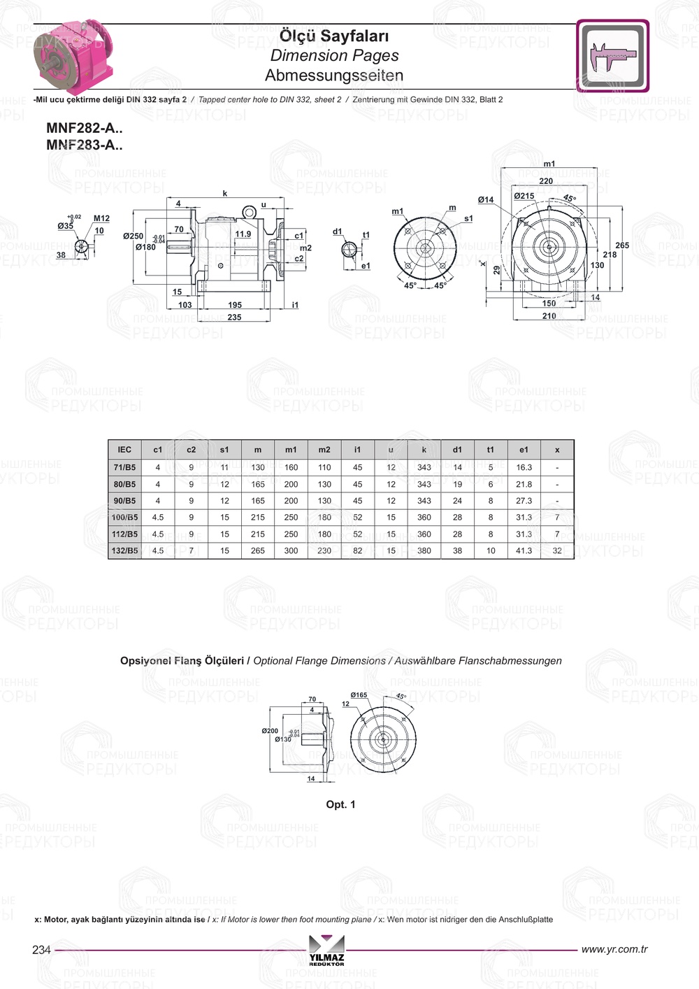 Yilmaz N 282-283-284-285-286